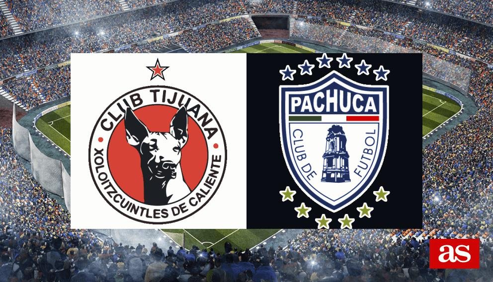 Tijuana vs. Pachuca