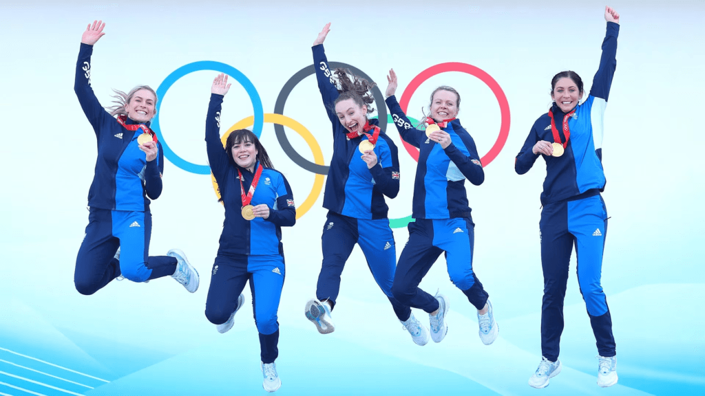Olympics Gender